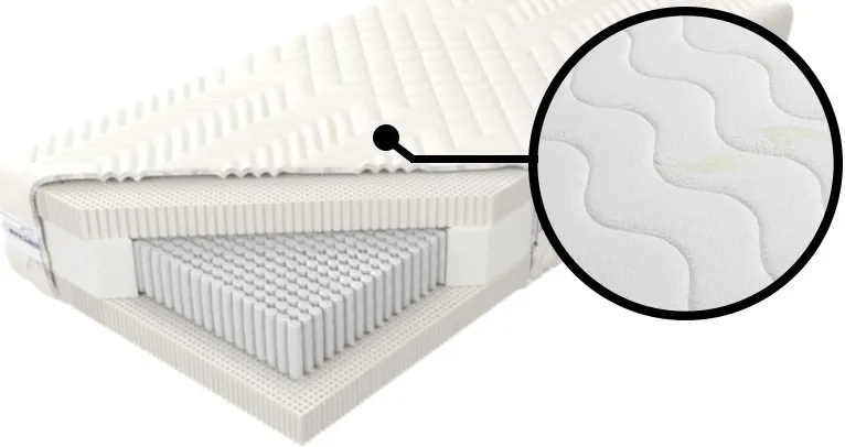 Materac do sypialni Czar Nocy Talalay Embrace X7 120