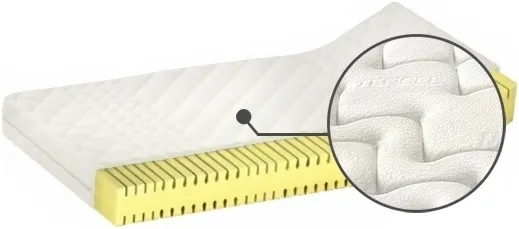 Matrace Aruba Lux H2 160