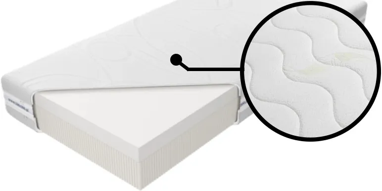 Materac Medivis Talalay Embrace 140 H2