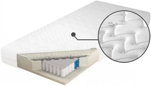 Matrace Estrella Lux 80
