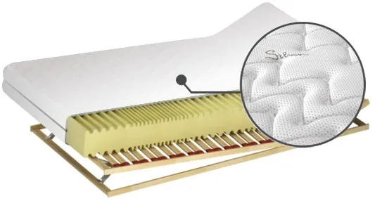 Matrace Royal S H2 160