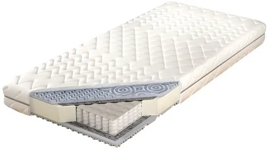 Matrace Estrella Relax 120