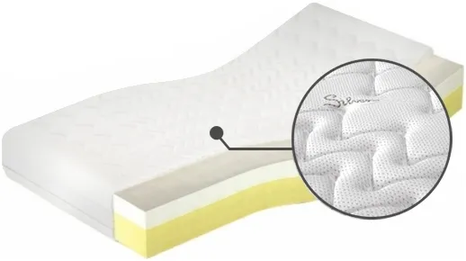 Matrace Medivis Lux 90