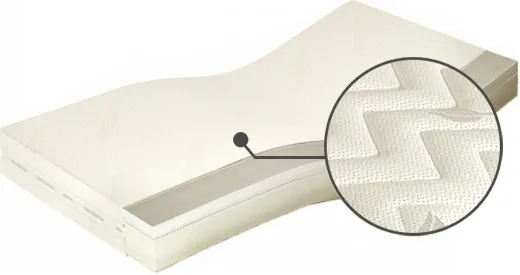 Materac Medivis Talalay Embrace 200 H4