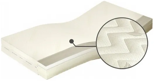 Matrace Medivis Talalay Embrace 200 H4
