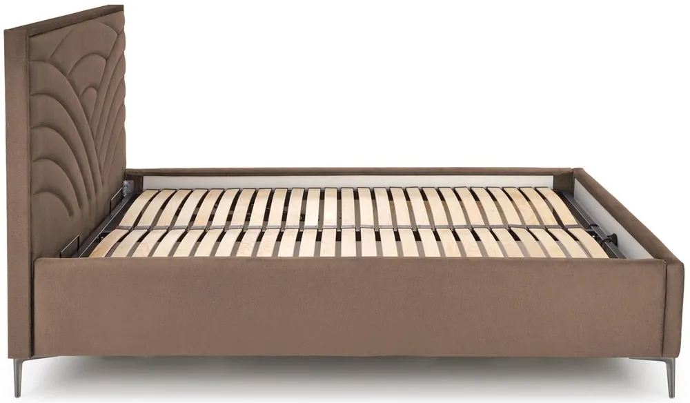 Postel Modulo 160