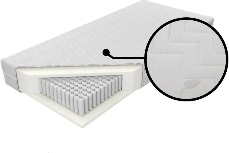 Materac do sypialni Venus Multi Pocket LXI 180