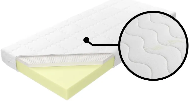 Materac do sypialni Bahrain Talalay Natural H3 200