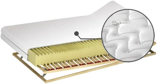 Matrace Royal S H2 80