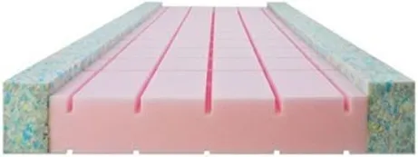 Matrace Pinio Sensitive (120)