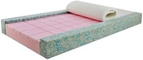 Materac Pinio Sensitive (120)