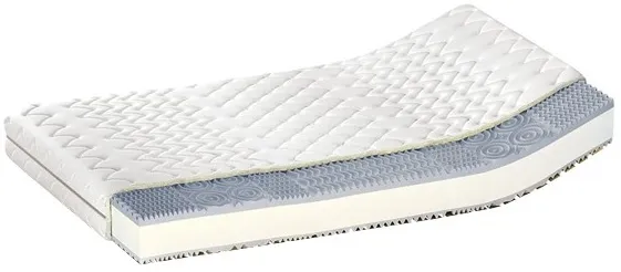 Materac Standard Relax 200