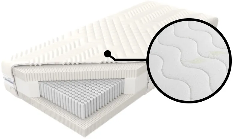Materac do sypialni Czar Nocy Talalay Embrace X7 180