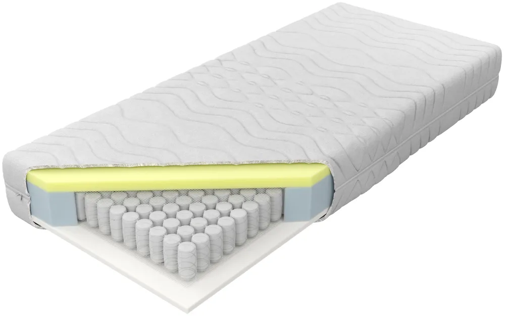 Matrace Estrella Elastik H3 80 cm