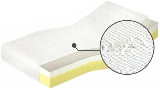 Matrace Medivis Lux 30 180