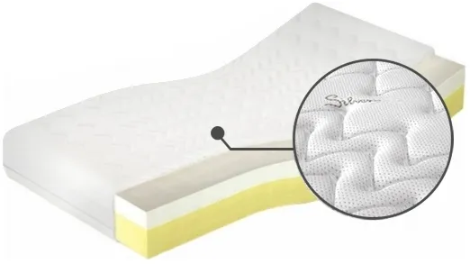 Matrace Medivis Lux 30 180