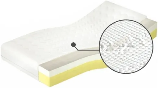 Matrace Medivis Lux 120