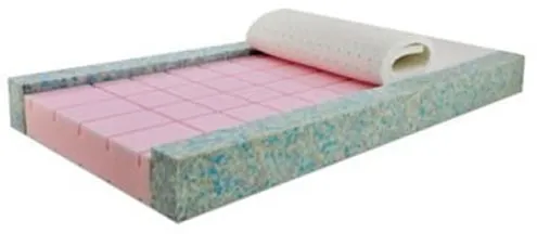 Matrace Pinio Sensitive (120)