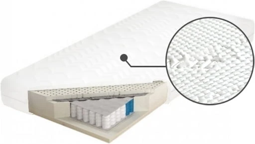 Materac Estrella Lux 120