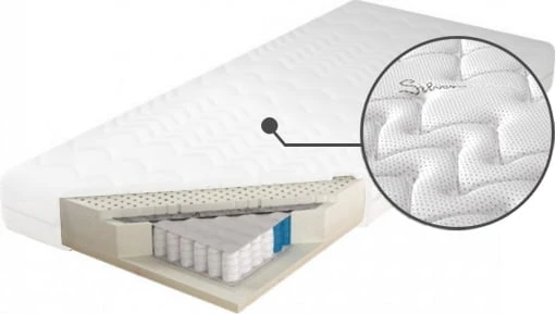 Materac Estrella Lux 160