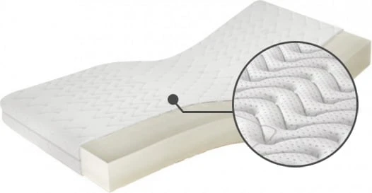 Matrace Sueno Luxus H4 140