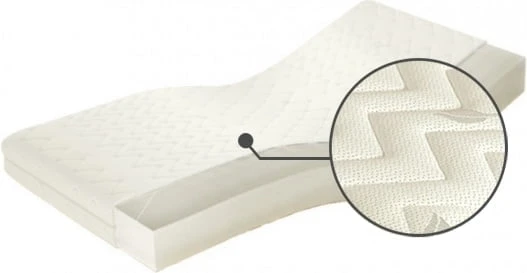 Matrace Sueno Luxus H4 140