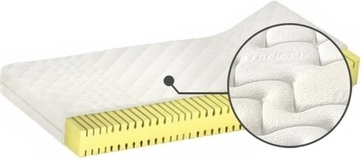 Matrace Aruba Lux H2 160