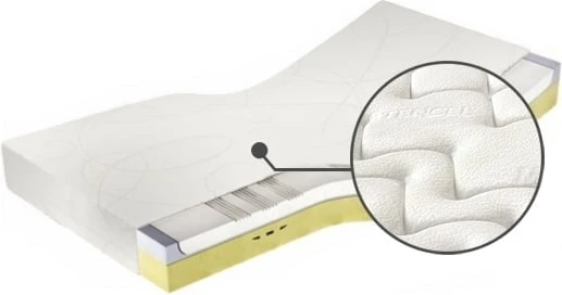 Matrace Medivis Lux Komfort 180