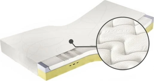 Matrace Medivis Lux Komfort 30 180