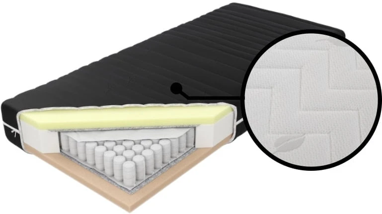 Materac Pocket H2 140