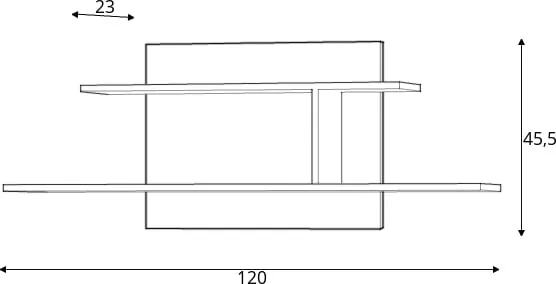 Panel Tips