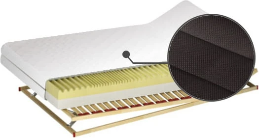 Materac Duet H2 120