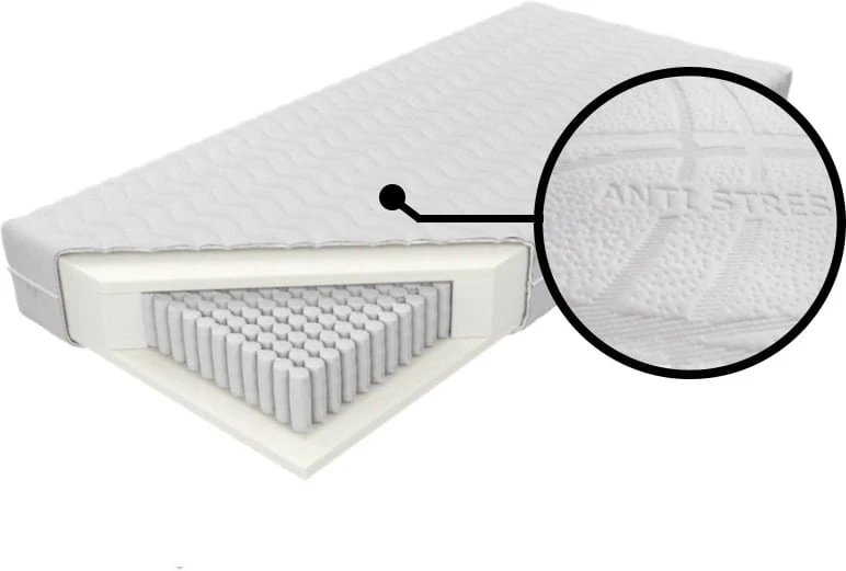 Materac do sypialni Venus Multi Pocket LXI 180