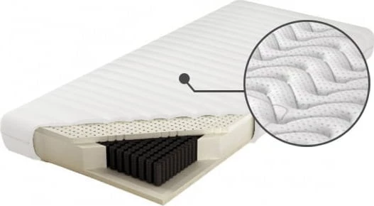 Materac do sypialni Venus Talalay Limited H2 160