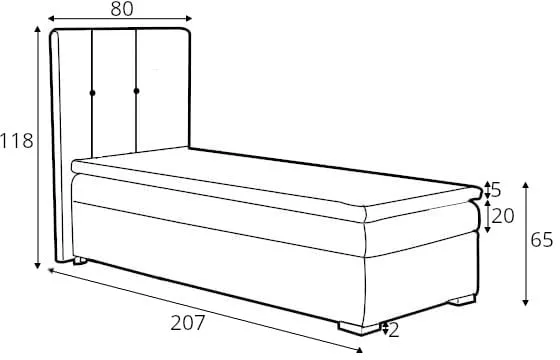Postel boxspring 80 Rule