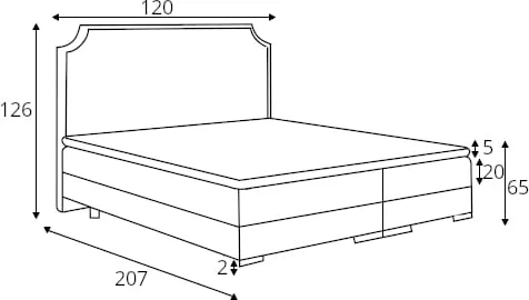 Postel boxspring 120 Lupo
