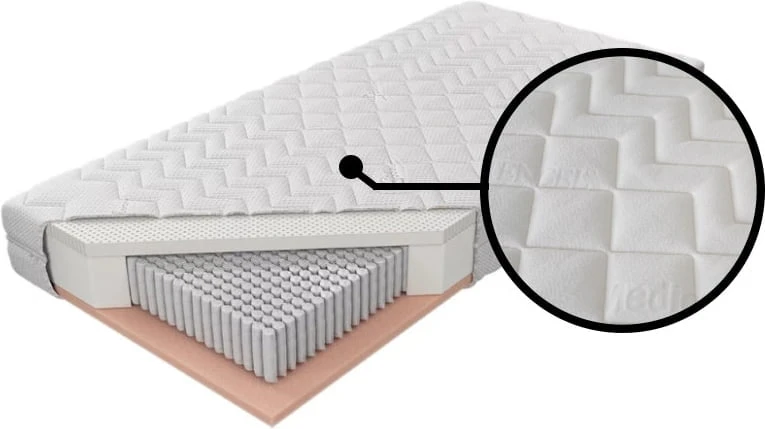 Materac do sypialni Czar Nocy Talalay Limited H3 160