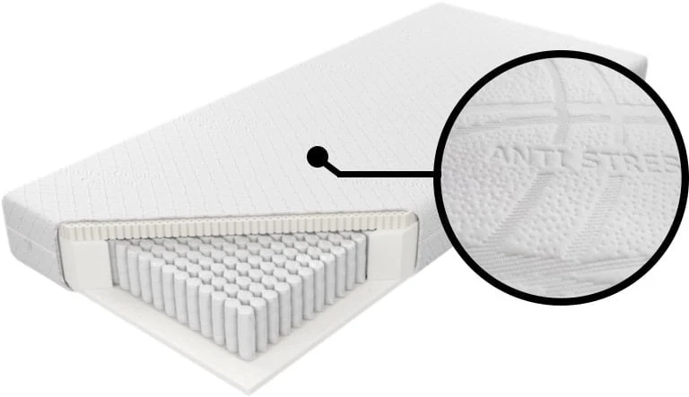 Materac Multipocket Talalay Natural H3 160