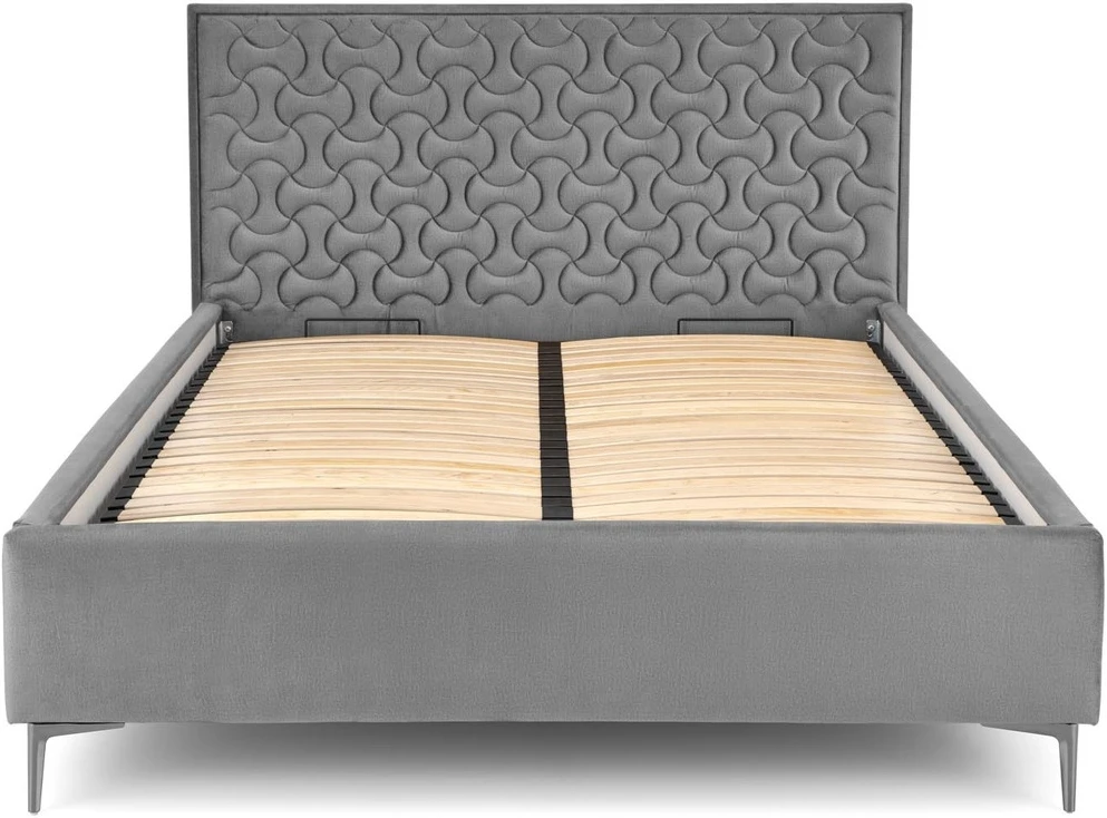 Postel Modulo 160