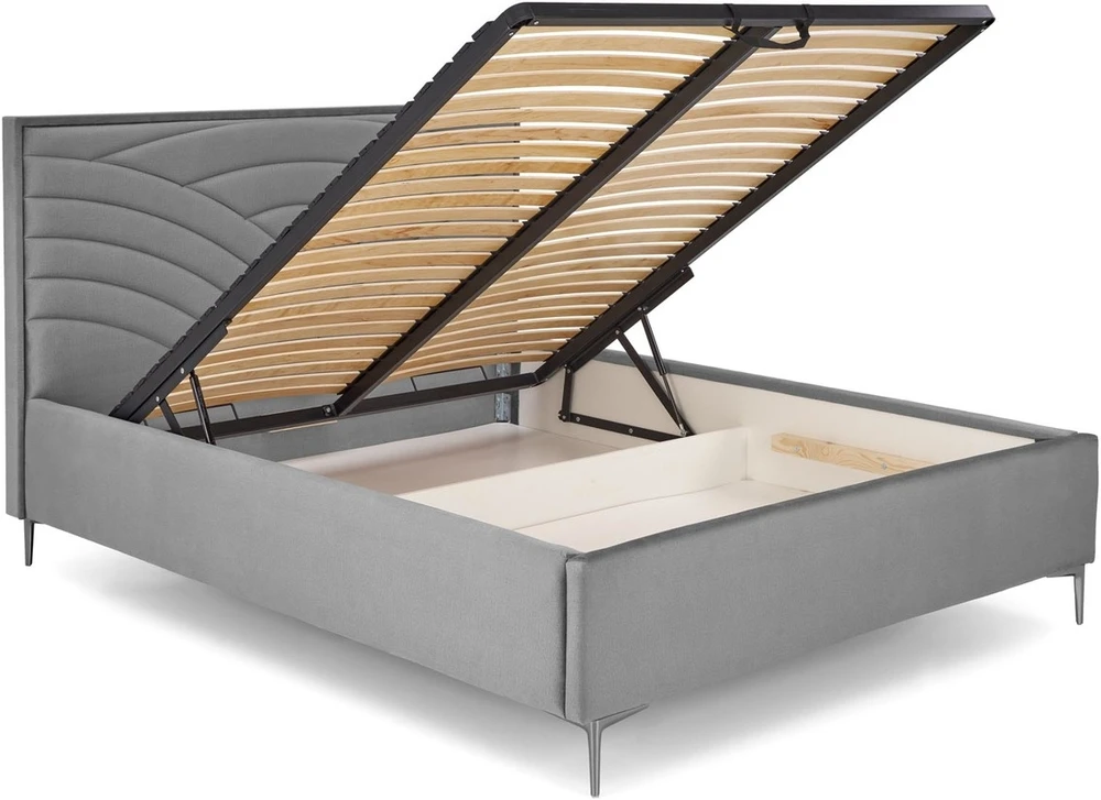 Postel Modulo 160