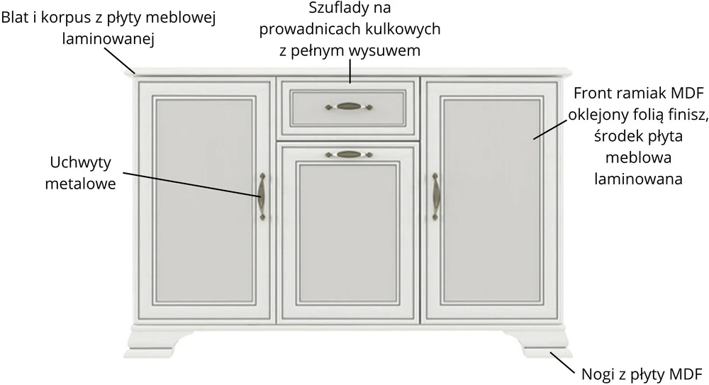 Komoda Tiffany II