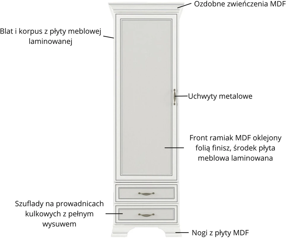Regał Tiffany II