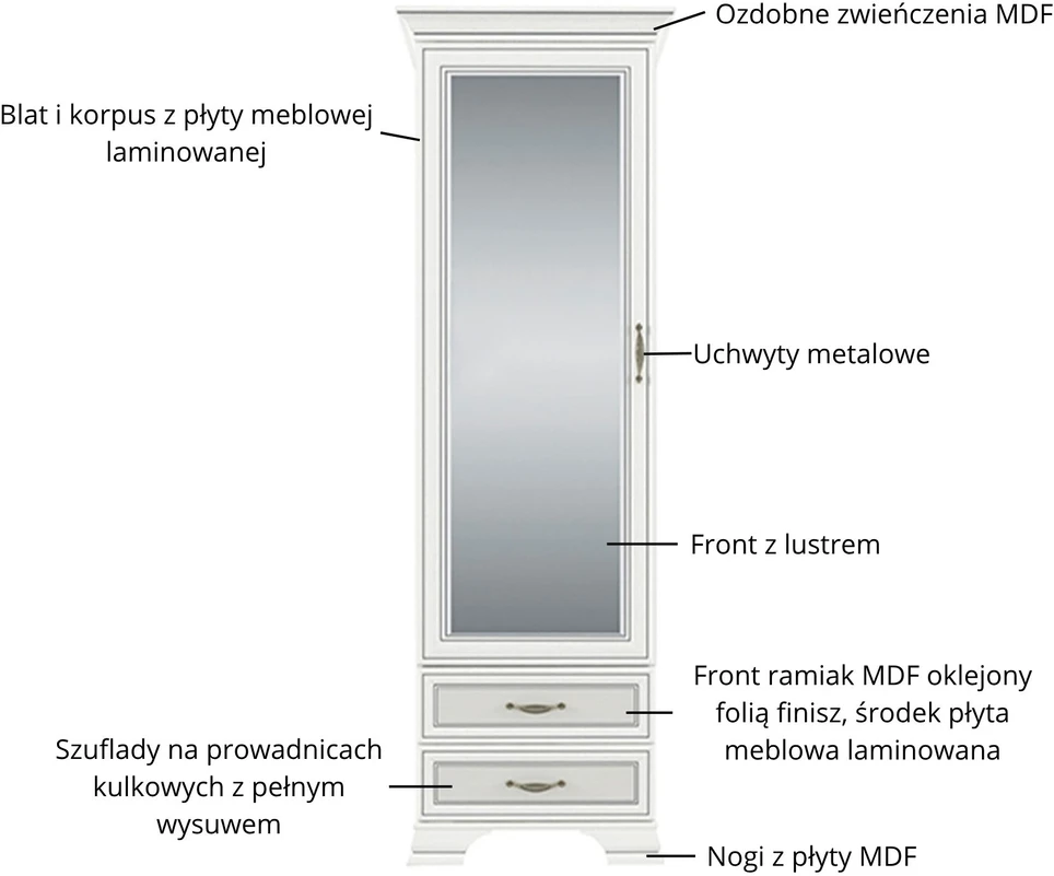 Regał Tiffany II z lustrem