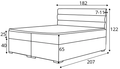 Kontinentálna posteľ 180 Softy — 4