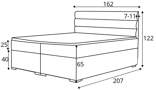 Kontinentálna posteľ 160 Softy — 4