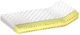 Matrac Aruba Lux H2 180