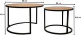 Sada stolíkov Loft C03