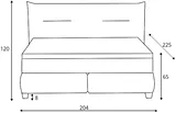 Posteľ 180 Fog