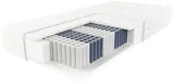 Matrac Comfort Concept 140x200