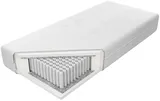 Matrac Sonet H3 100